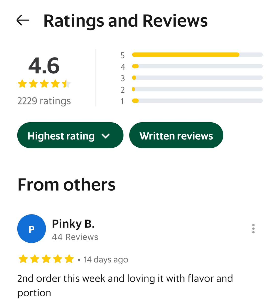 GrabRevStats